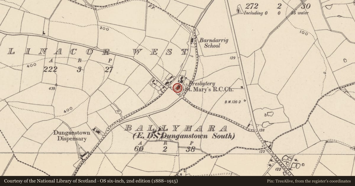 Ordnance Survey six-inch map, 2nd edition (1888–1915) covering the location of Font (present location), Ballinacor West, County Wicklow, with a pin at the register's coordinates