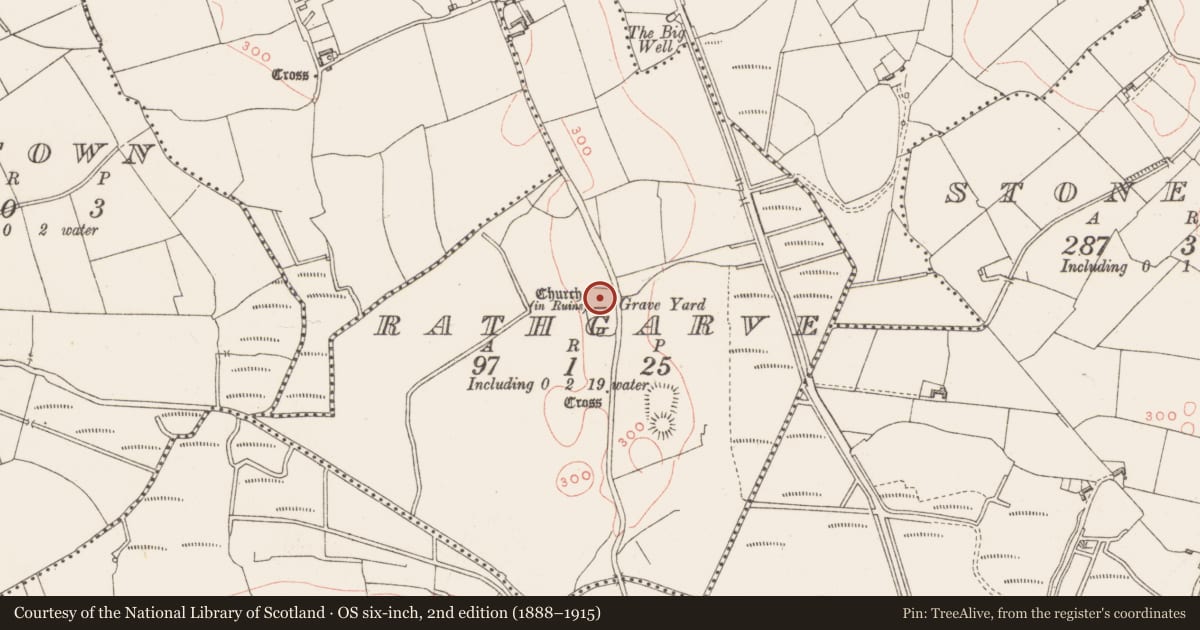 Ordnance Survey six-inch map, 2nd edition (1888–1915) covering the location of Graveyard, Rathgarve, County Westmeath, with a pin at the register's coordinates