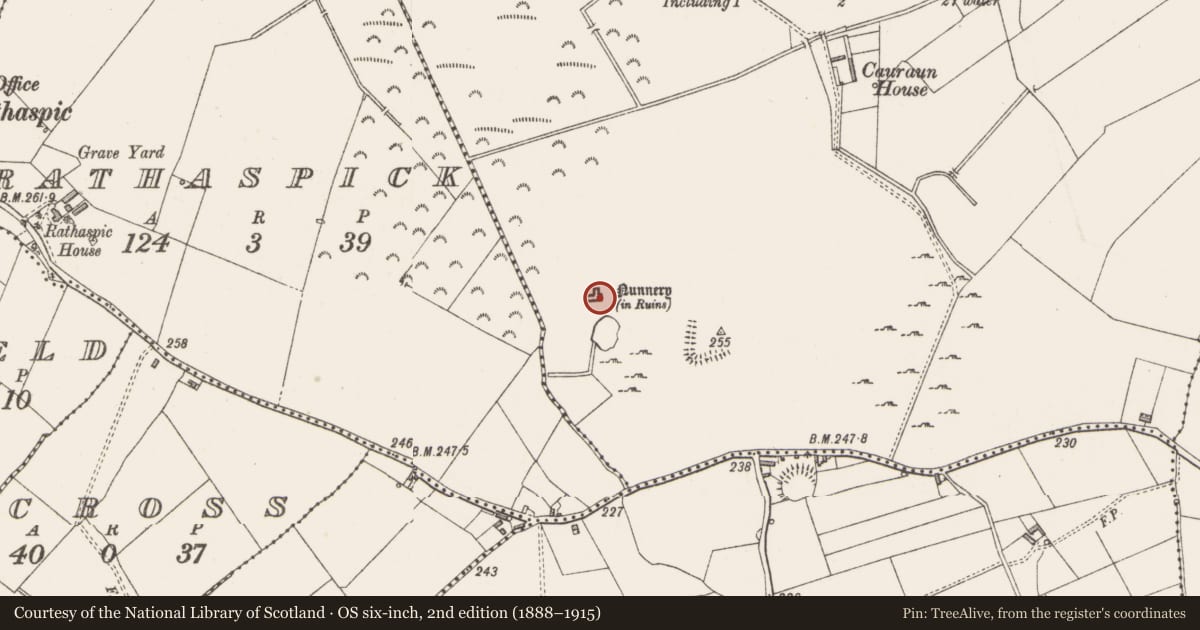 Ordnance Survey six-inch map, 2nd edition (1888–1915) covering the location of Religious house - Franciscan Third Order Regular, Kilmacahill, County Westmeath, with a pin at the register's coordinates