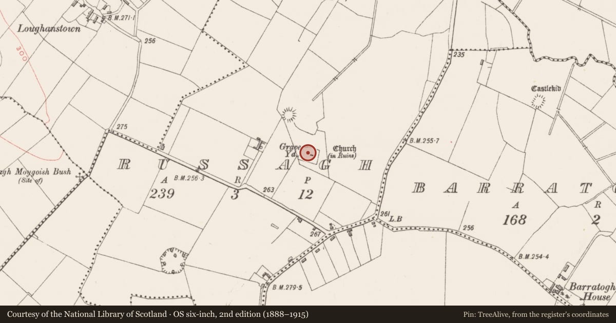 Ordnance Survey six-inch map, 2nd edition (1888–1915) covering the location of Graveyard, Russagh, County Westmeath, with a pin at the register's coordinates
