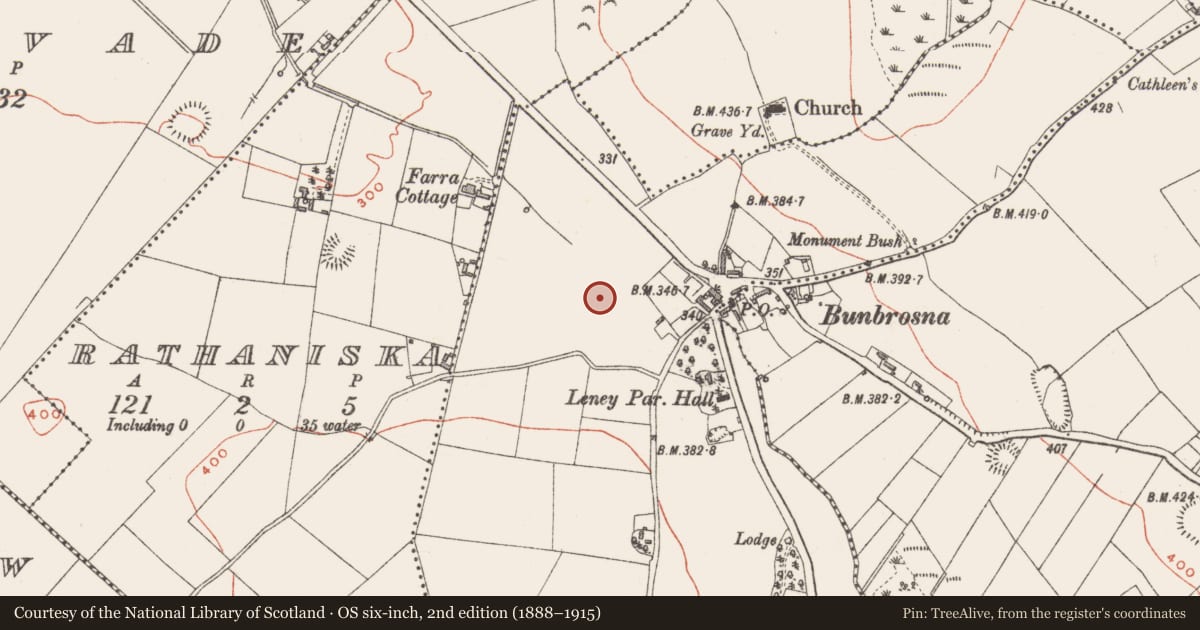 Ordnance Survey six-inch map, 2nd edition (1888–1915) covering the location of Ringfort - rath, Rathbennett, County Westmeath, with a pin at the register's coordinates