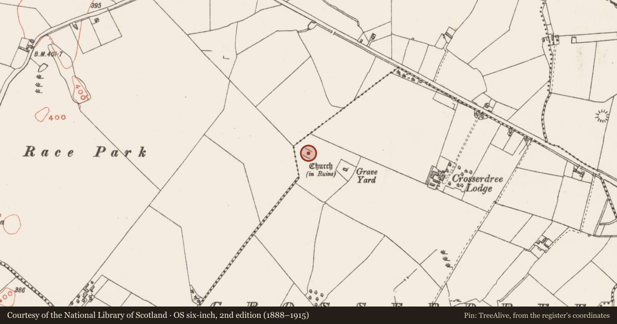 Ordnance Survey six-inch map, 2nd edition (1888–1915) covering the location of Castle - unclassified, Crosserdree, County Westmeath, with a pin at the register's coordinates