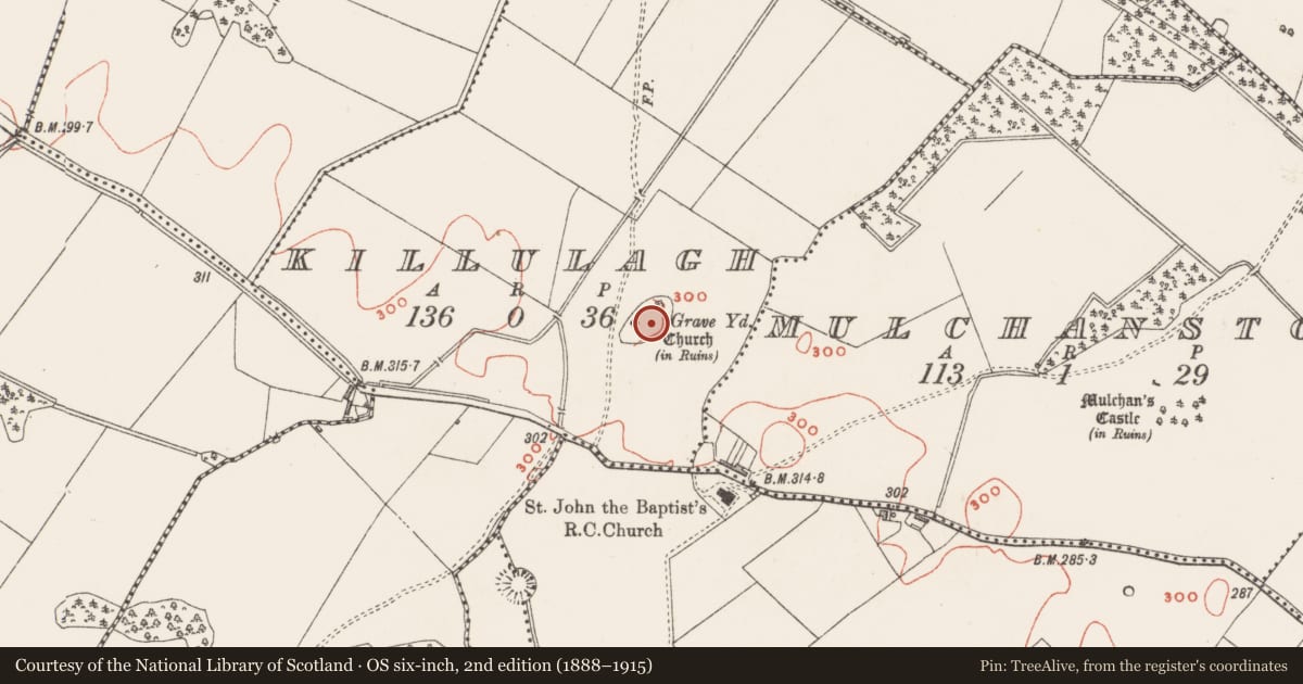 Ordnance Survey six-inch map, 2nd edition (1888–1915) covering the location of Graveyard, Killulagh, County Westmeath, with a pin at the register's coordinates