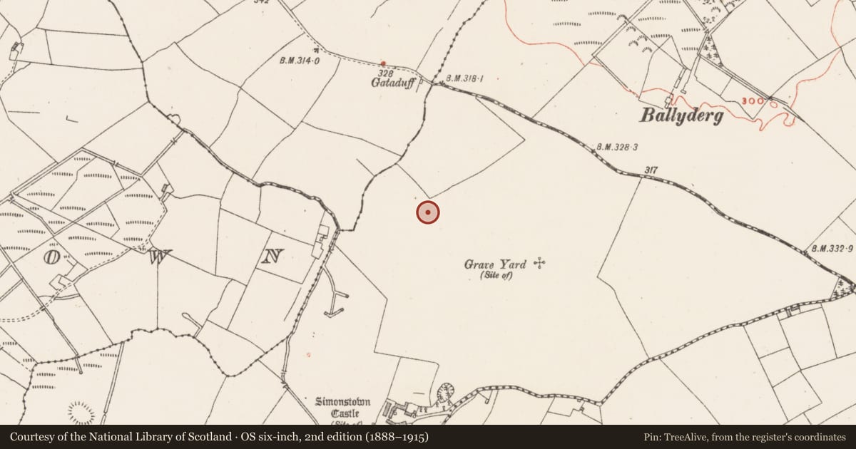 Ordnance Survey six-inch map, 2nd edition (1888–1915) covering the location of Barrow - ring-barrow, Simonstown, County Westmeath, with a pin at the register's coordinates