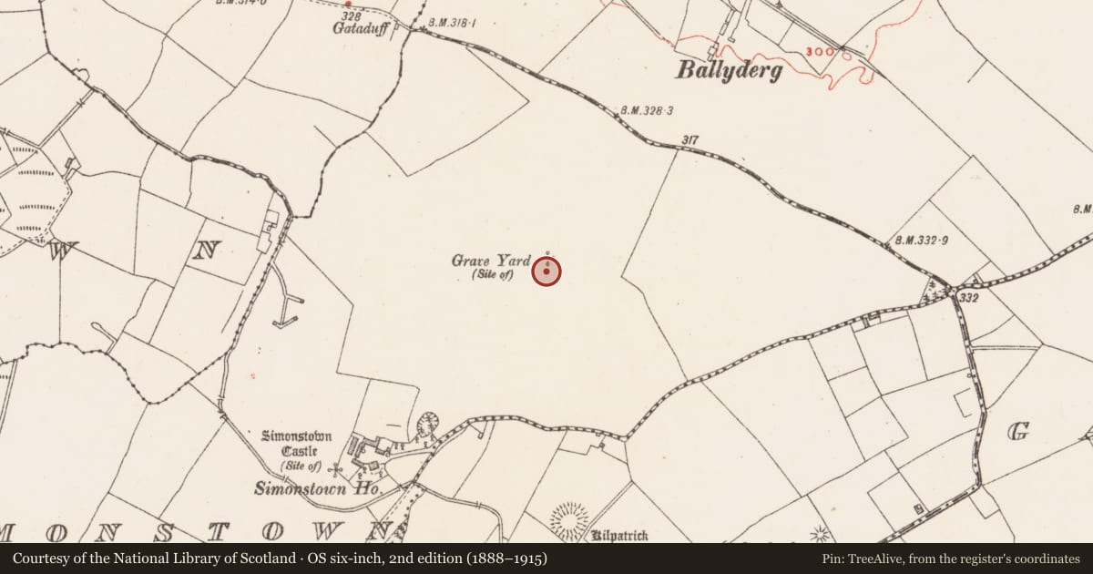 Ordnance Survey six-inch map, 2nd edition (1888–1915) covering the location of Burial ground, Simonstown, County Westmeath, with a pin at the register's coordinates