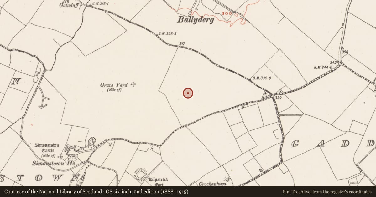 Ordnance Survey six-inch map, 2nd edition (1888–1915) covering the location of Ringfort - unclassified, Simonstown, County Westmeath, with a pin at the register's coordinates