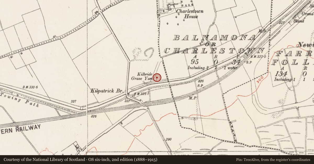 Ordnance Survey six-inch map, 2nd edition (1888–1915) covering the location of Burial ground, Kilpatrick, County Westmeath, with a pin at the register's coordinates