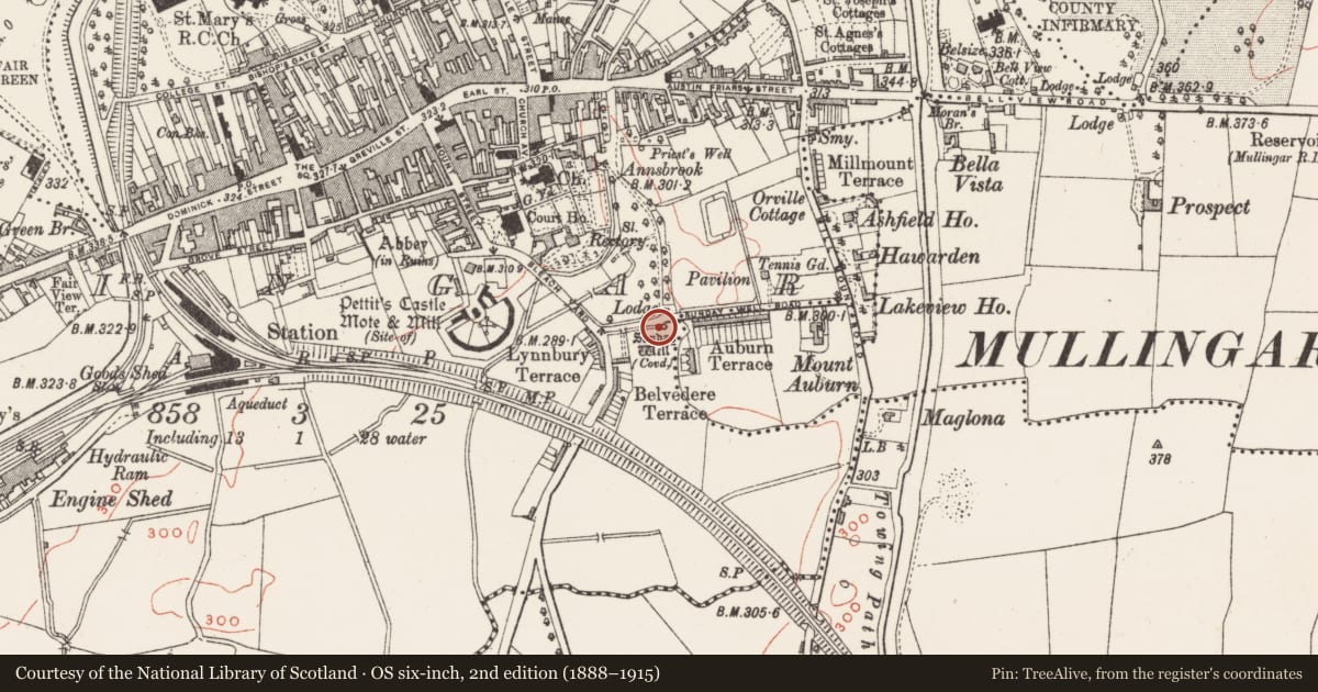 Ordnance Survey six-inch map, 2nd edition (1888–1915) covering the location of Ritual site - holy well, Mullingar, County Westmeath, with a pin at the register's coordinates