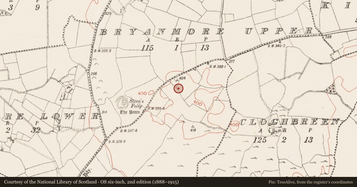 Ordnance Survey six-inch map, 2nd edition (1888–1915) covering the location of Ritual site - holy well, Fairfield, County Westmeath, with a pin at the register's coordinates