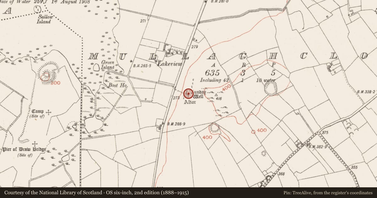 Ordnance Survey six-inch map, 2nd edition (1888–1915) covering the location of Ritual site - holy well, Mullaghcloe, County Westmeath, with a pin at the register's coordinates