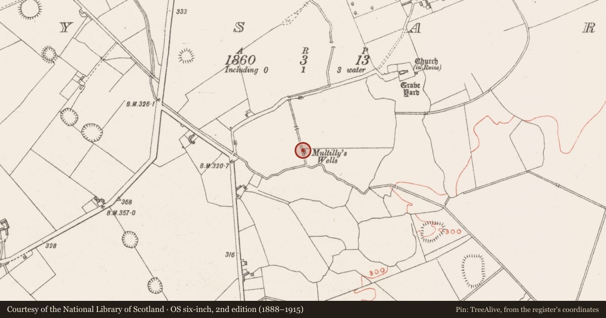 Ordnance Survey six-inch map, 2nd edition (1888–1915) covering the location of Ritual site - holy well, Dysart, County Westmeath, with a pin at the register's coordinates