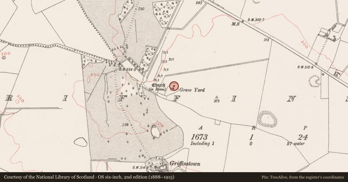Ordnance Survey six-inch map, 2nd edition (1888–1915) covering the location of Ecclesiastical enclosure, Griffinstown, County Westmeath, with a pin at the register's coordinates