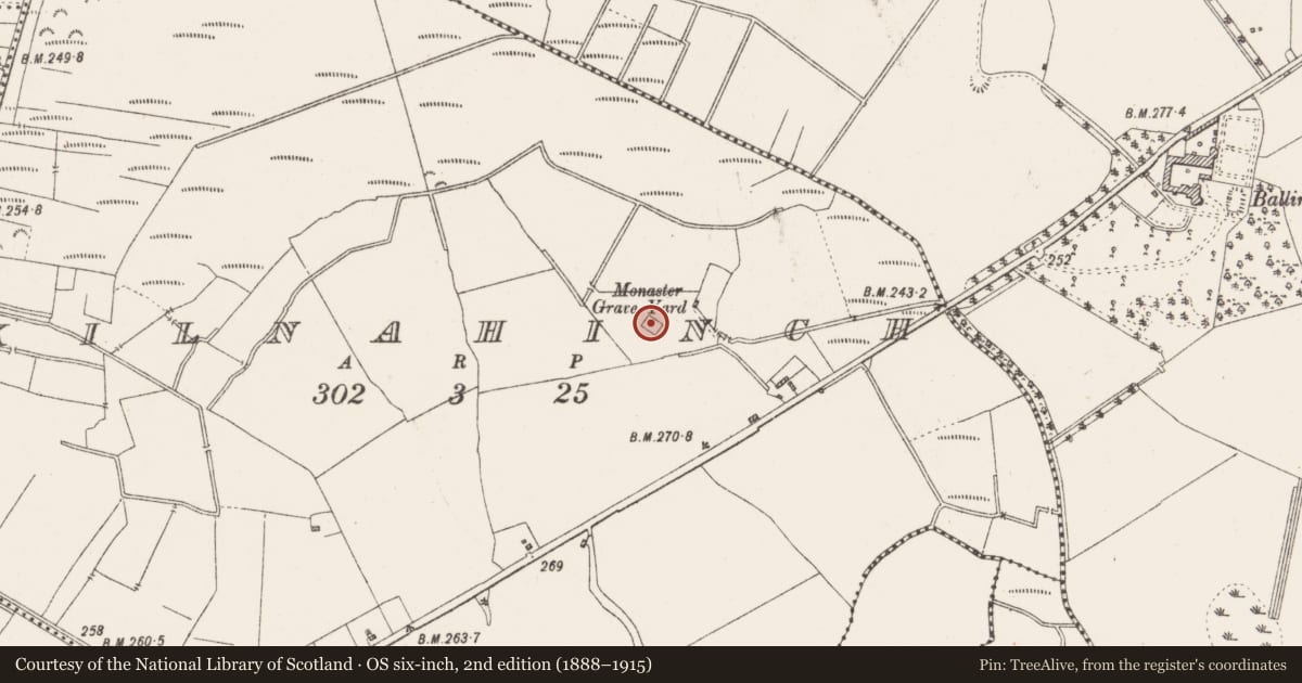 Ordnance Survey six-inch map, 2nd edition (1888–1915) covering the location of Burial ground, Kilnahinch, County Westmeath, with a pin at the register's coordinates