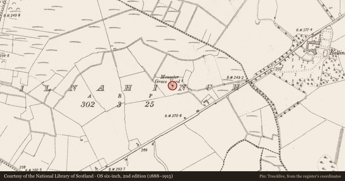 Ordnance Survey six-inch map, 2nd edition (1888–1915) covering the location of Church, Kilnahinch, County Westmeath, with a pin at the register's coordinates