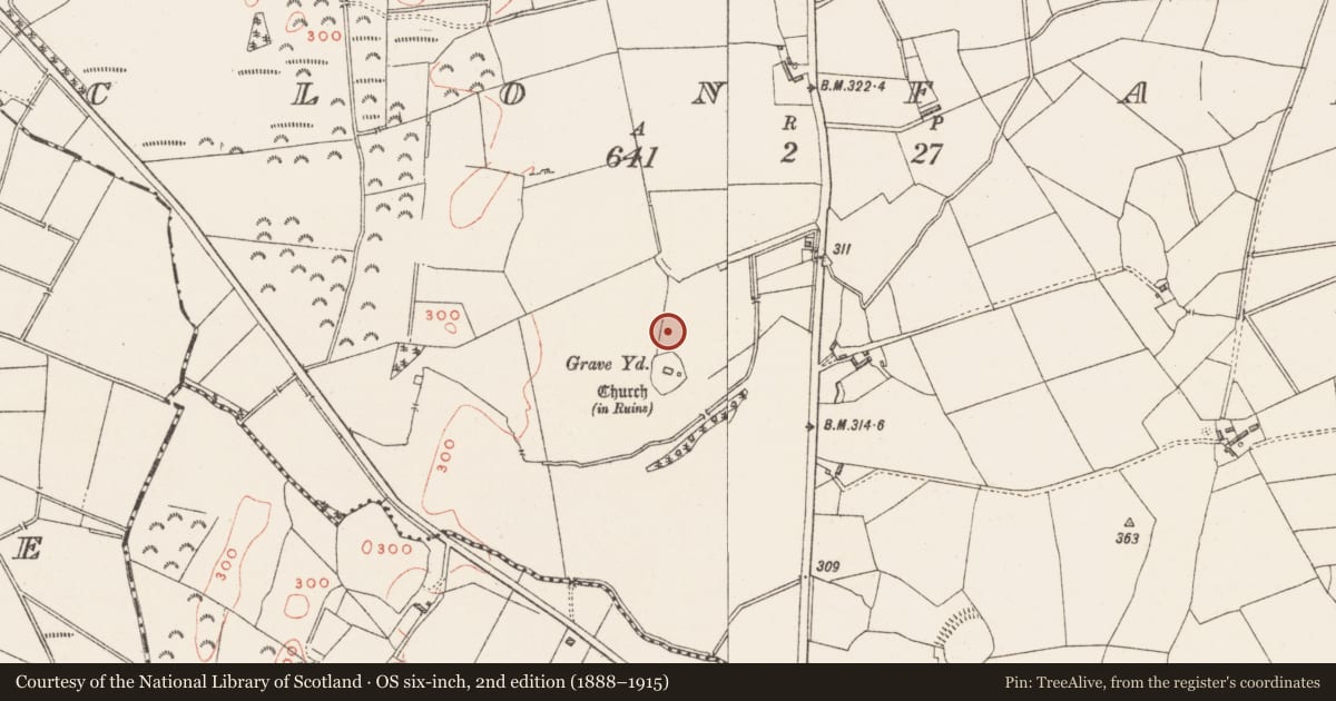 Ordnance Survey six-inch map, 2nd edition (1888–1915) covering the location of Ecclesiastical enclosure, Clonfad, County Westmeath, with a pin at the register's coordinates