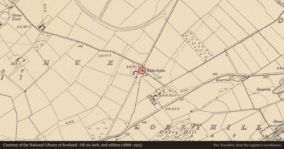 Ordnance Survey six-inch map, 2nd edition (1888–1915) covering the location of Ritual site - holy well, Kilnahue, County Wexford, with a pin at the register's coordinates