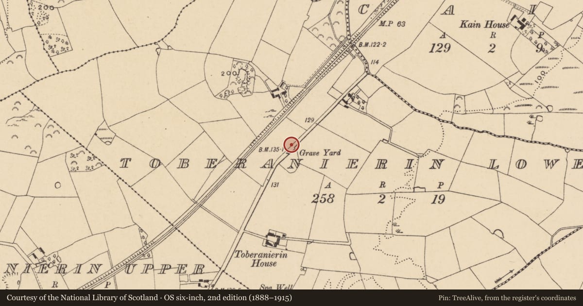 Ordnance Survey six-inch map, 2nd edition (1888–1915) covering the location of Battlefield, County Wexford, with a pin at the register's coordinates