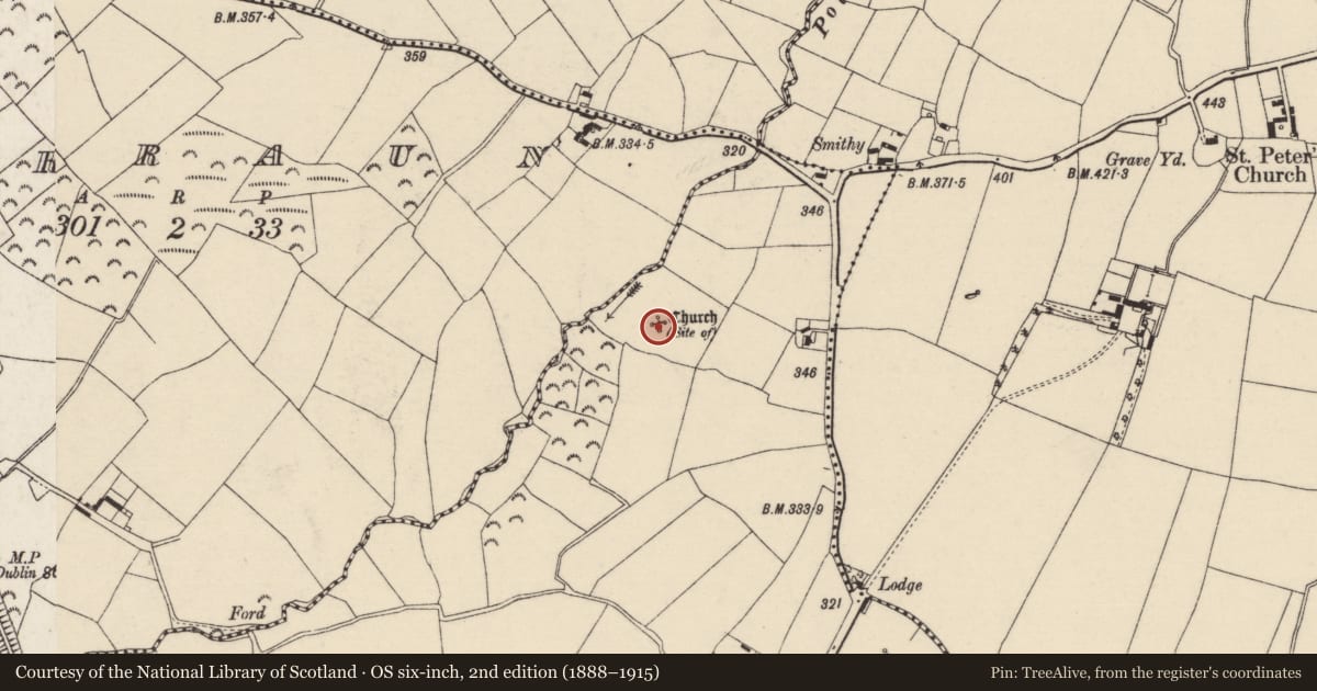 Ordnance Survey six-inch map, 2nd edition (1888–1915) covering the location of Graveyard, Ballywilliam, County Wexford, with a pin at the register's coordinates