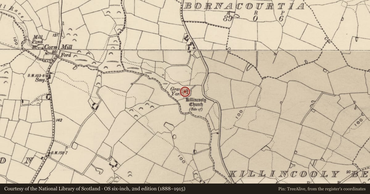 Ordnance Survey six-inch map, 2nd edition (1888–1915) covering the location of Graveyard, Killincooly Beg, County Wexford, with a pin at the register's coordinates