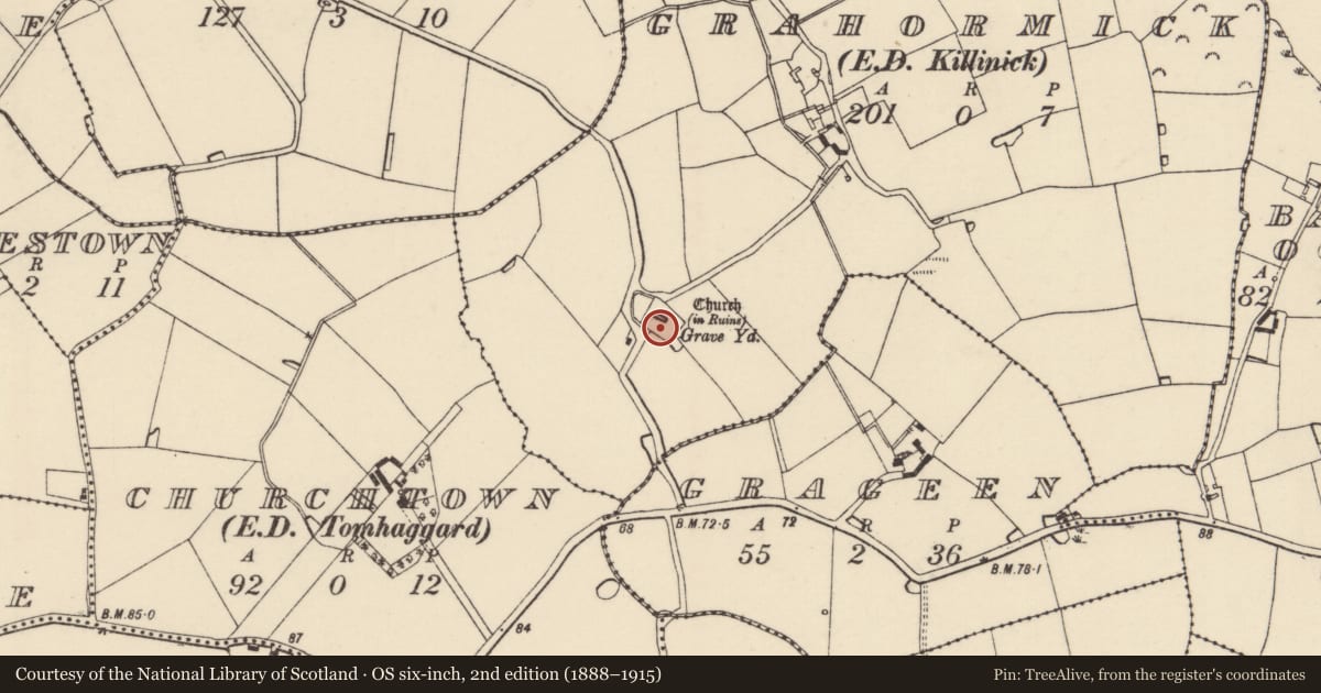 Ordnance Survey six-inch map, 2nd edition (1888–1915) covering the location of Graveyard, Grahormick, County Wexford, with a pin at the register's coordinates