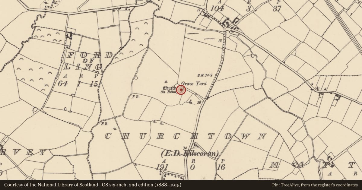 Ordnance Survey six-inch map, 2nd edition (1888–1915) covering the location of Church, Churchtown, County Wexford, with a pin at the register's coordinates