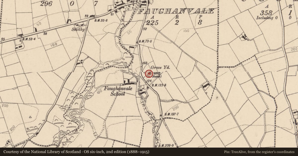 Ordnance Survey six-inch map, 2nd edition (1888–1915) covering the location of Graveyard, Faughanvale, Causeway Coast and Glens, with a pin at the register's coordinates