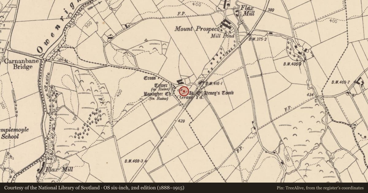Ordnance Survey six-inch map, 2nd edition (1888–1915) covering the location of Banagher Old Church, Magheramore, Causeway Coast and Glens, with a pin at the register's coordinates