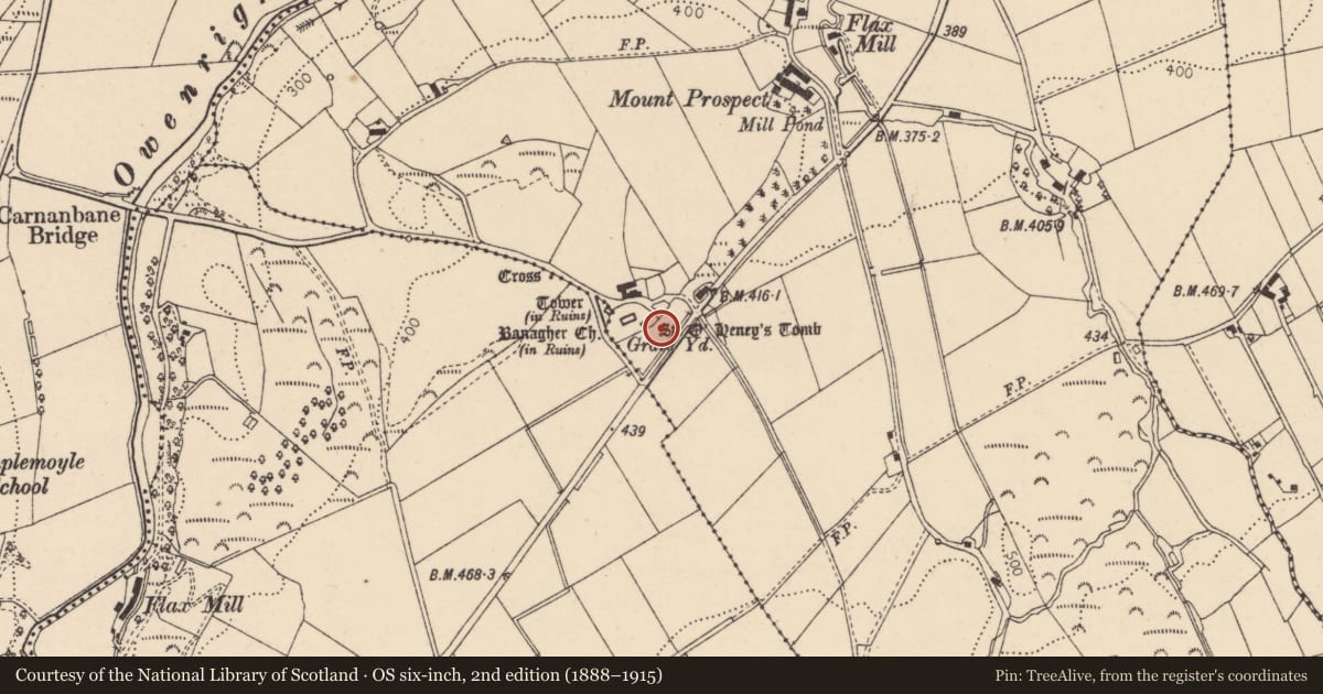 Ordnance Survey six-inch map, 2nd edition (1888–1915) covering the location of Banagher Old Church, Magheramore, Causeway Coast and Glens, with a pin at the register's coordinates