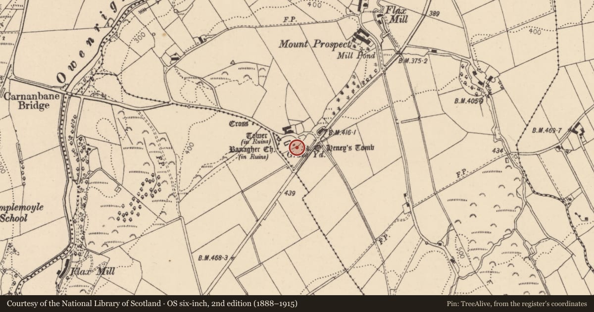 Ordnance Survey six-inch map, 2nd edition (1888–1915) covering the location of Banagher Old Church – Graveyard, Magheramore, Causeway Coast and Glens, with a pin at the register's coordinates