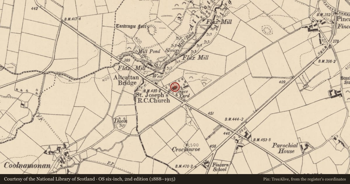 Ordnance Survey six-inch map, 2nd edition (1888–1915) covering the location of St Joseph’s R.C. Church, Fincarn, Causeway Coast and Glens, with a pin at the register's coordinates