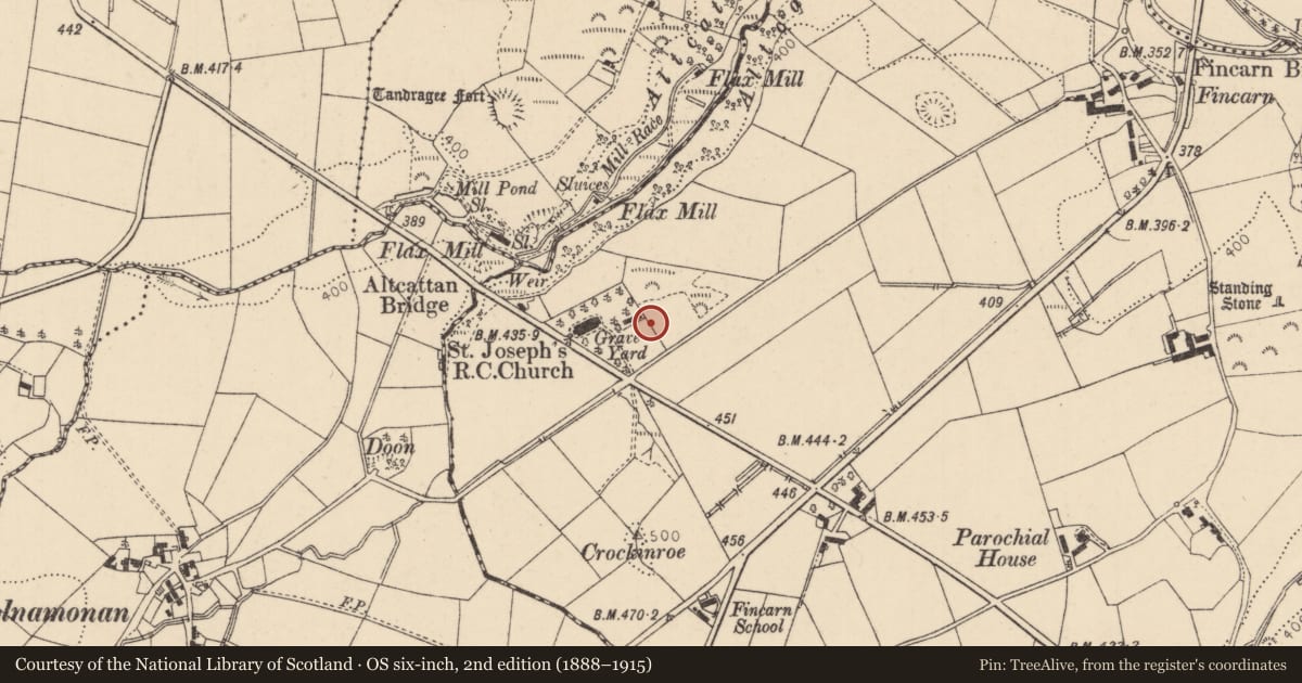 Ordnance Survey six-inch map, 2nd edition (1888–1915) covering the location of Grotto Hall, Fincarn, Causeway Coast and Glens, with a pin at the register's coordinates