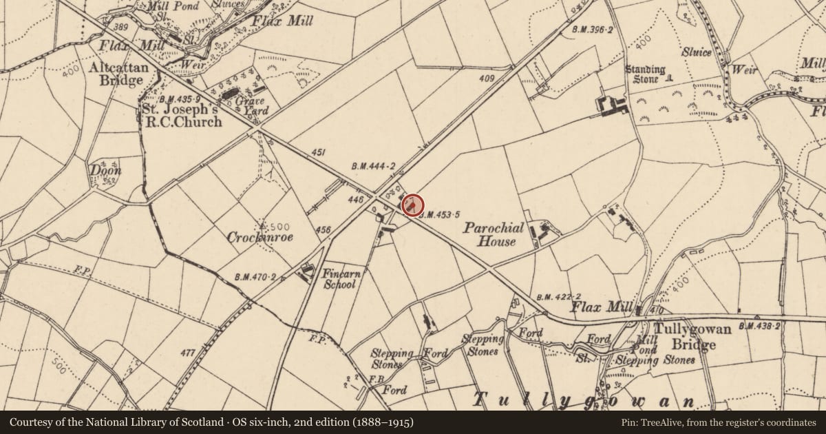 Ordnance Survey six-inch map, 2nd edition (1888–1915) covering the location of 48 Glenedra Road, Fincarn, Causeway Coast and Glens, with a pin at the register's coordinates