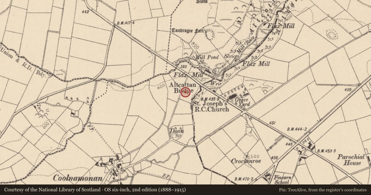 Ordnance Survey six-inch map, 2nd edition (1888–1915) covering the location of Former Flax Mill, Fincarn, Causeway Coast and Glens, with a pin at the register's coordinates