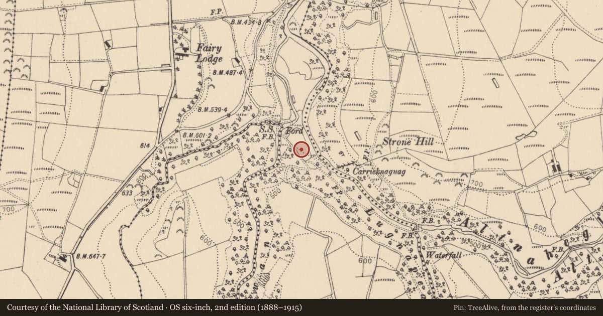 Ordnance Survey six-inch map, 2nd edition (1888–1915) covering the location of Former Filter House, Templemoyle, Causeway Coast and Glens, with a pin at the register's coordinates