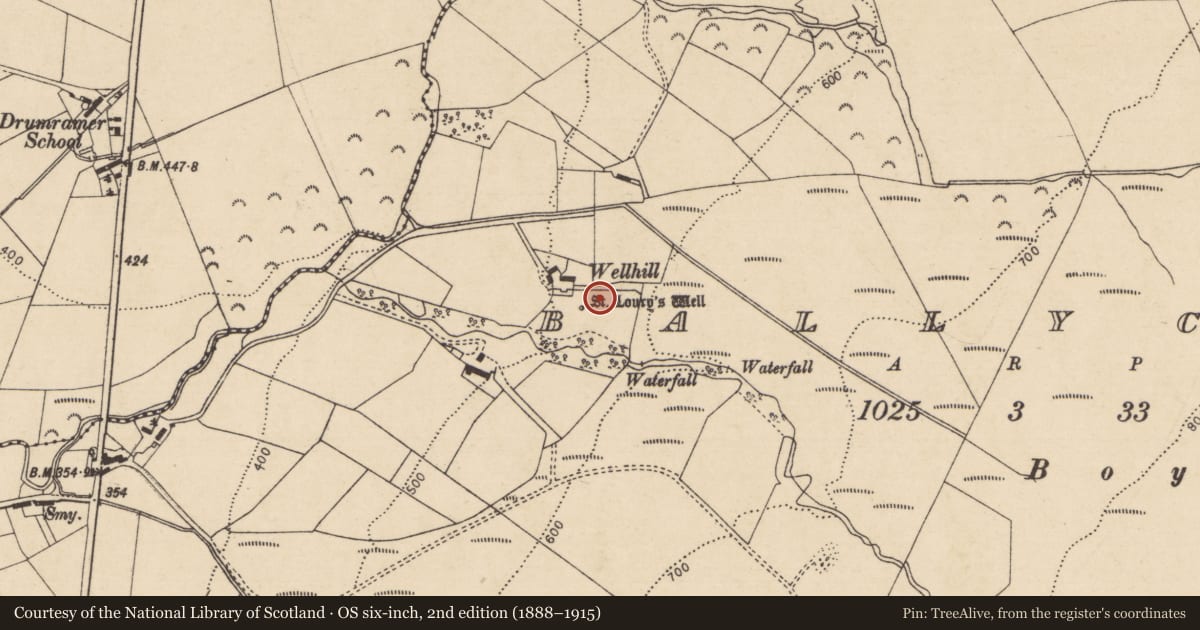 Ordnance Survey six-inch map, 2nd edition (1888–1915) covering the location of St Loury’s Well, Ballycrum, Causeway Coast and Glens, with a pin at the register's coordinates