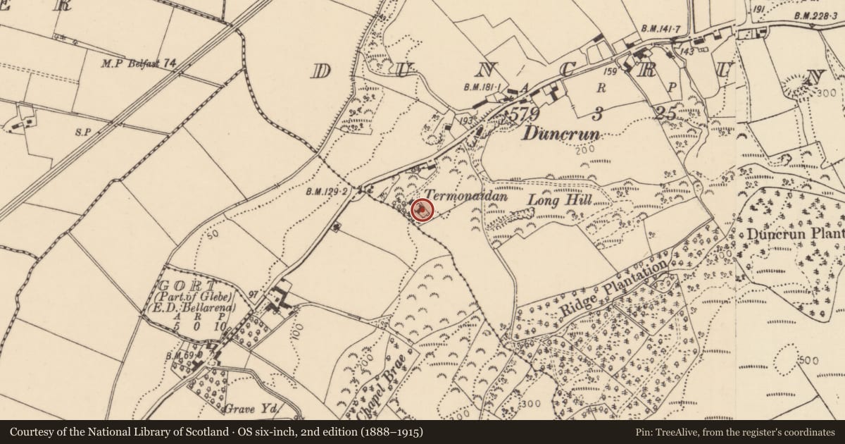Ordnance Survey six-inch map, 2nd edition (1888–1915) covering the location of Parochial House, Duncrun, Causeway Coast and Glens, with a pin at the register's coordinates