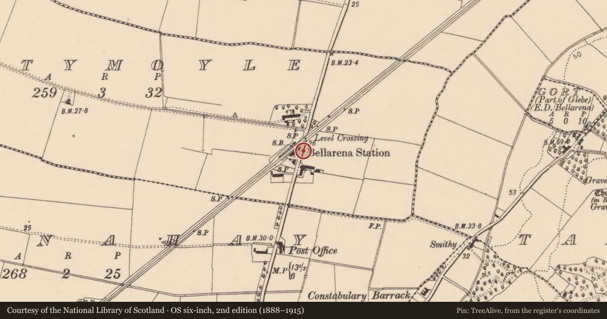 Ordnance Survey six-inch map, 2nd edition (1888–1915) covering the location of Bellarena Station, Oughtymoyle, Causeway Coast and Glens, with a pin at the register's coordinates