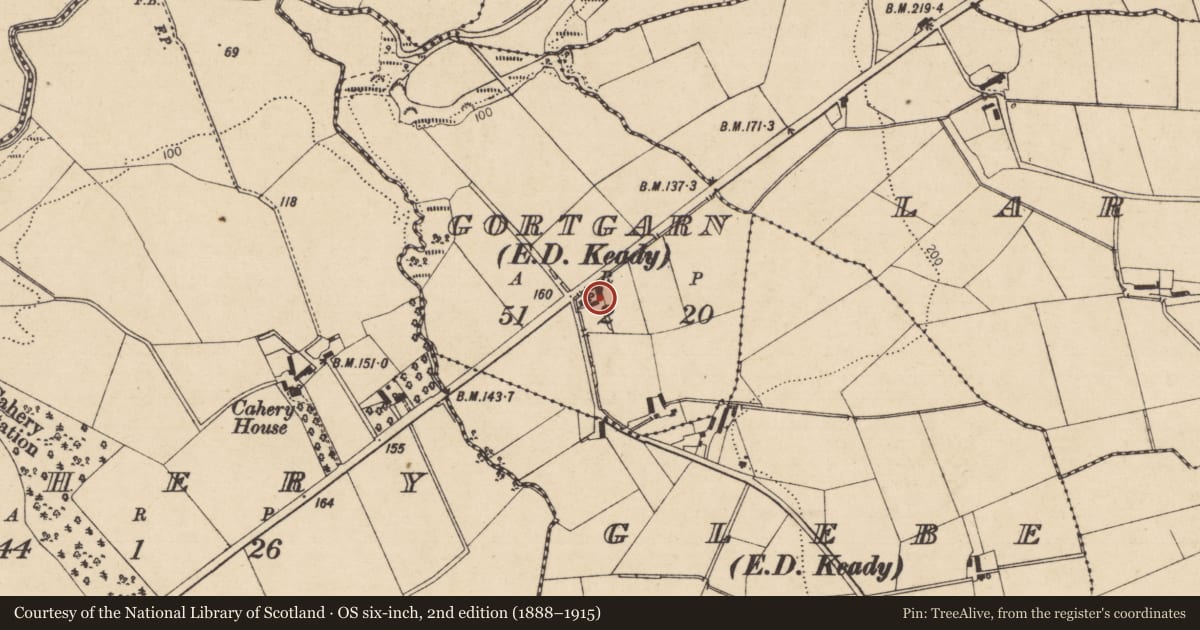 Ordnance Survey six-inch map, 2nd edition (1888–1915) covering the location of House and Out-Houses, Gortgarn, Causeway Coast and Glens, with a pin at the register's coordinates