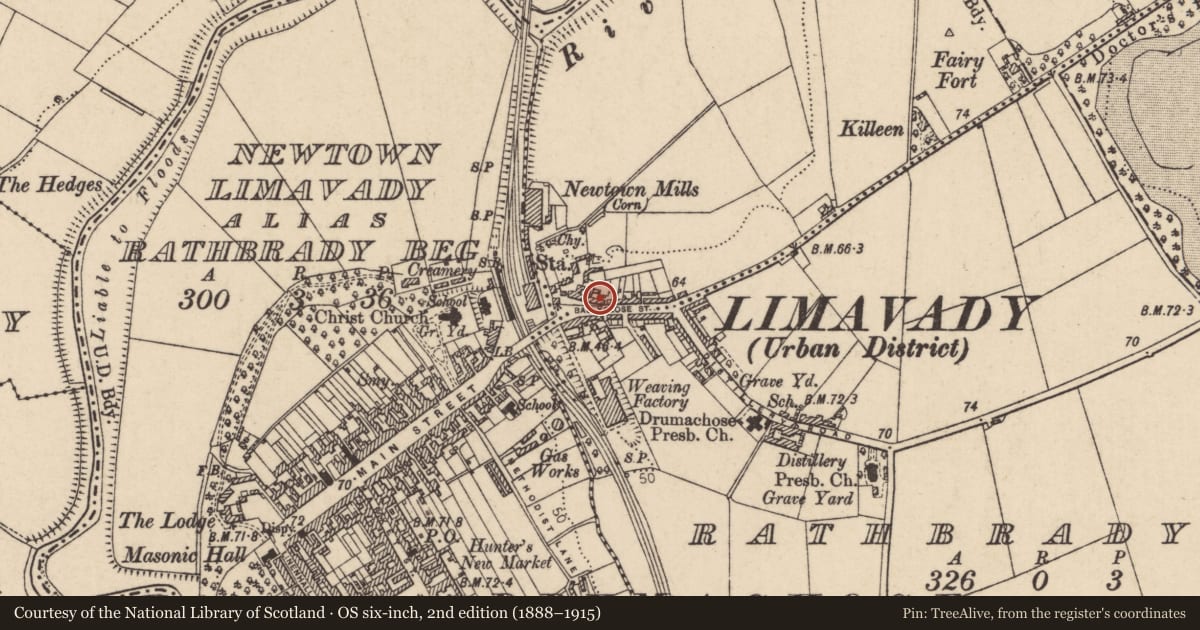 Ordnance Survey six-inch map, 2nd edition (1888–1915) covering the location of Ballyclose House, Rathbrady More, Causeway Coast and Glens, with a pin at the register's coordinates