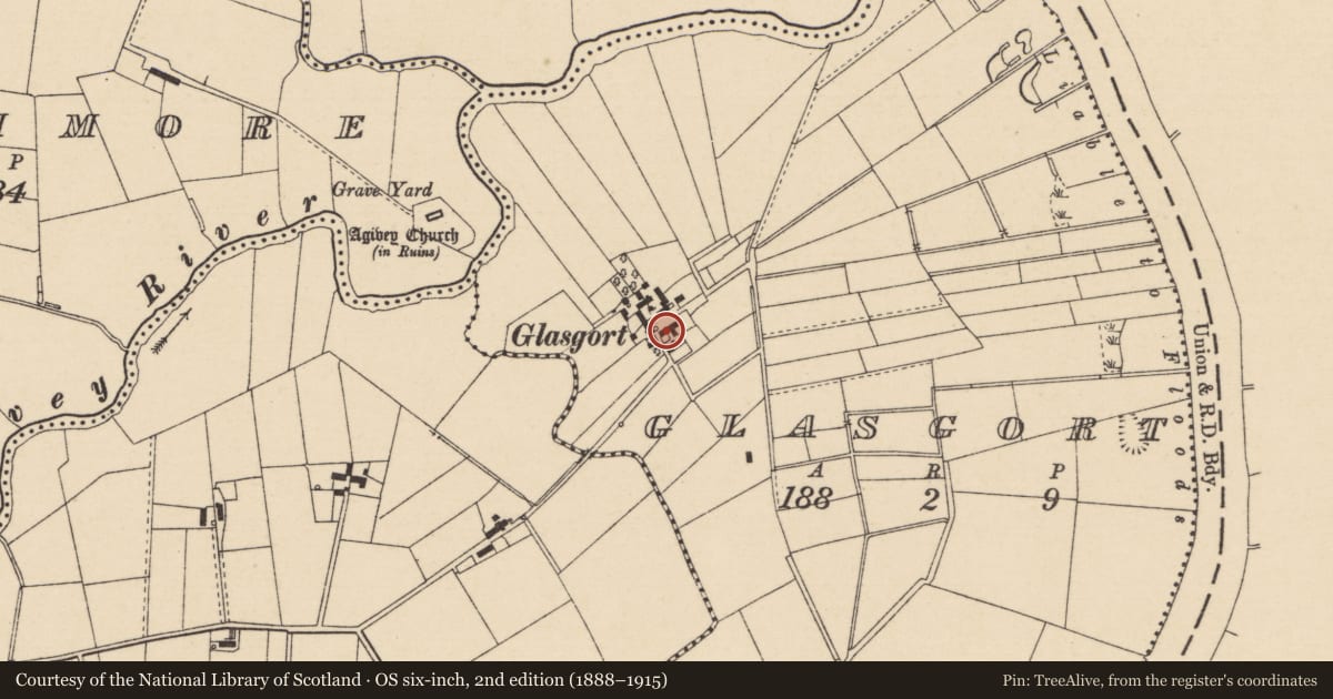 Ordnance Survey six-inch map, 2nd edition (1888–1915) covering the location of Firing Range at 34 Glasgort Road, Causeway Coast and Glens, with a pin at the register's coordinates