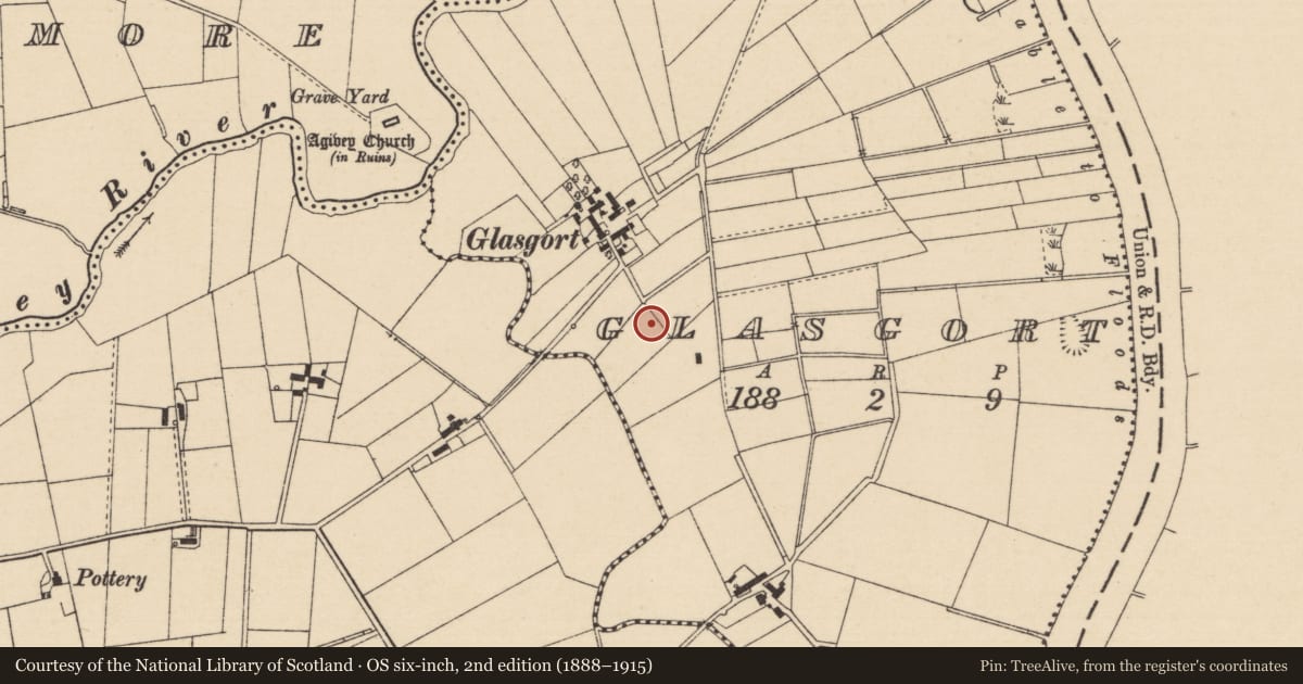 Ordnance Survey six-inch map, 2nd edition (1888–1915) covering the location of 34 Glasgort Road, Causeway Coast and Glens, with a pin at the register's coordinates