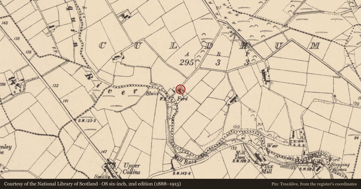 Ordnance Survey six-inch map, 2nd edition (1888–1915) covering the location of Former workshop, Culdrum, Causeway Coast and Glens, with a pin at the register's coordinates