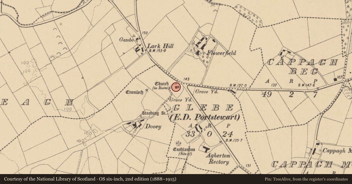 Ordnance Survey six-inch map, 2nd edition (1888–1915) covering the location of Graveyard, Causeway Coast and Glens, with a pin at the register's coordinates