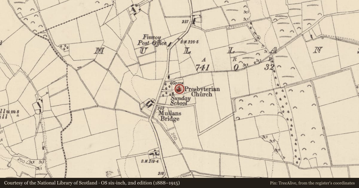 Ordnance Survey six-inch map, 2nd edition (1888–1915) covering the location of Finvoy Presbyterian Church, Causeway Coast and Glens, with a pin at the register's coordinates