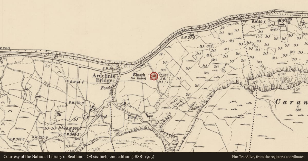 Ordnance Survey six-inch map, 2nd edition (1888–1915) covering the location of Graveyard, Causeway Coast and Glens, with a pin at the register's coordinates