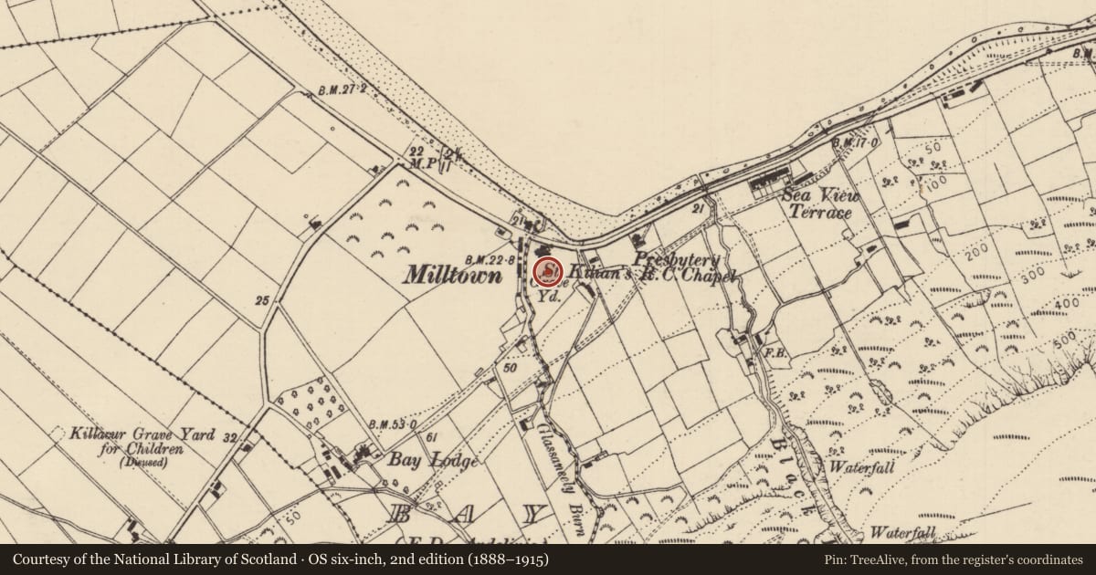 Ordnance Survey six-inch map, 2nd edition (1888–1915) covering the location of Graveyard, Causeway Coast and Glens, with a pin at the register's coordinates