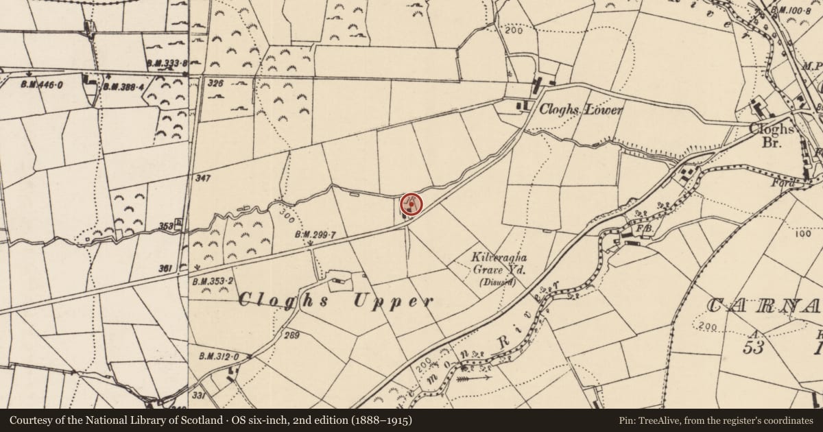 Ordnance Survey six-inch map, 2nd edition (1888–1915) covering the location of Farmhouse, Causeway Coast and Glens, with a pin at the register's coordinates
