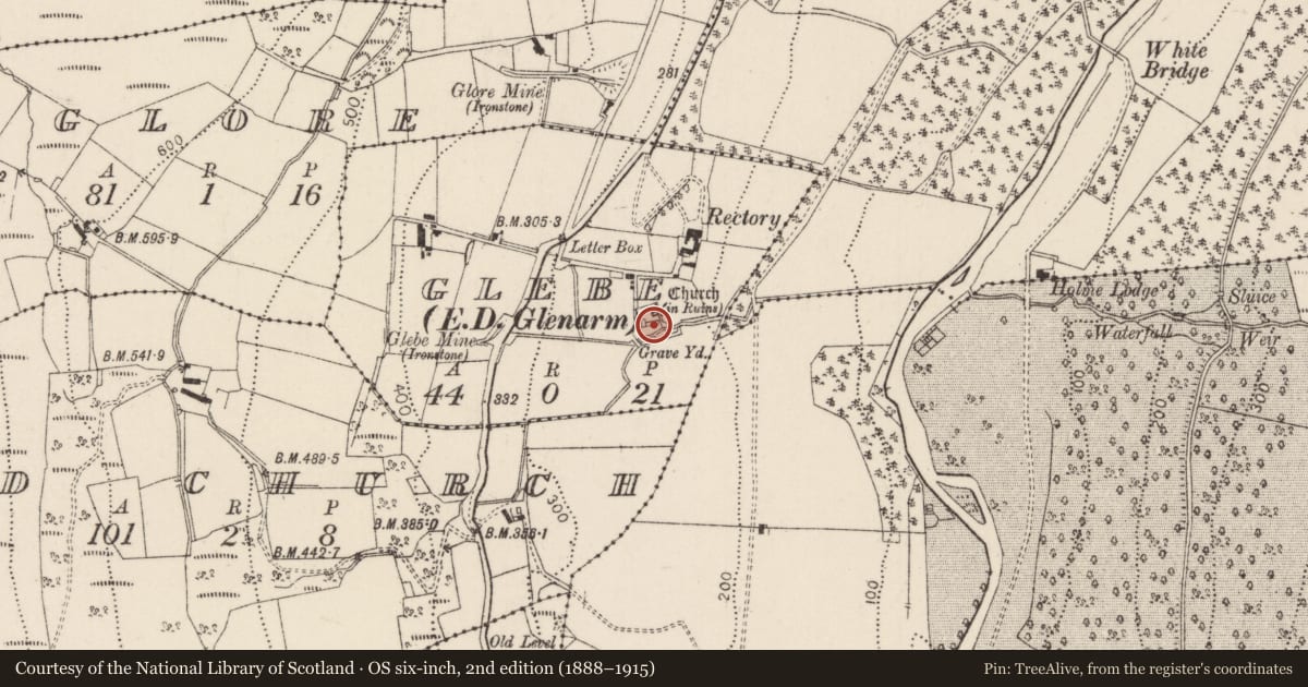 Ordnance Survey six-inch map, 2nd edition (1888–1915) covering the location of Graveyard off Munie Road, Glebe, Mid and East Antrim, with a pin at the register's coordinates