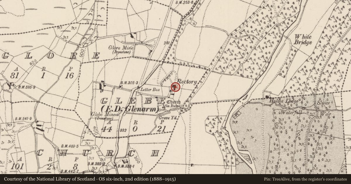 Ordnance Survey six-inch map, 2nd edition (1888–1915) covering the location of Former Rectory, Glebe, Mid and East Antrim, with a pin at the register's coordinates