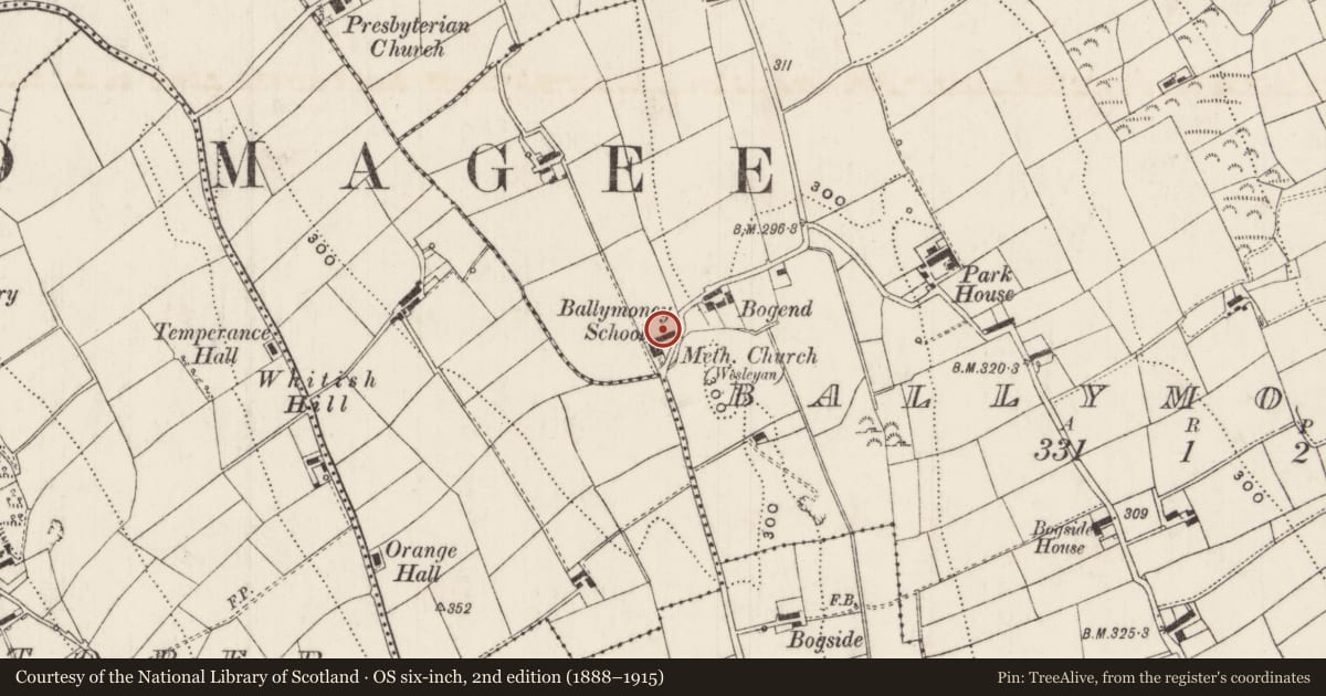 Ordnance Survey six-inch map, 2nd edition (1888–1915) covering the location of 302 Middle Road, Ballymoney, Mid and East Antrim, with a pin at the register's coordinates